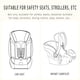 thumbnail image 3 of Reductor para asiento infantil RYXCGXJ para silla de auto Doona, negro, 3 of 5