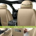 thumbnail image 5 of AQBDDBQ Front Seat Covers Custom for Honda Fit 2007-2020 Breathable Comfort Leather Seat Covers Car Seat Protector Beige,Front Set(2 Seats), 5 of 10