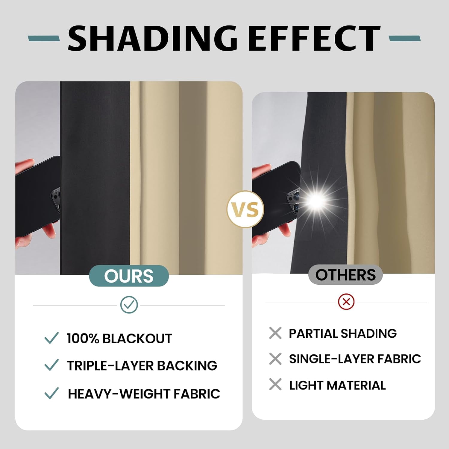 100% Beige Blackout Curtains for Bedroom Living Room 84 Inches Length 2 Panels Set, Full Light Blocking Thermal Insulated Grommet Nursery Window Treatment Drapes with Black Liner,W40 x L84