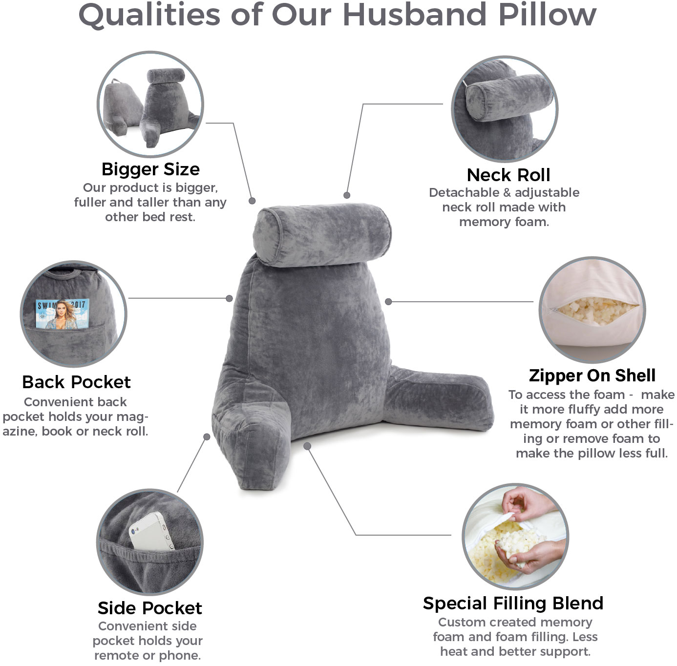 Husband Pillow Reading Pillow with Removable Cover - image 6 of 13