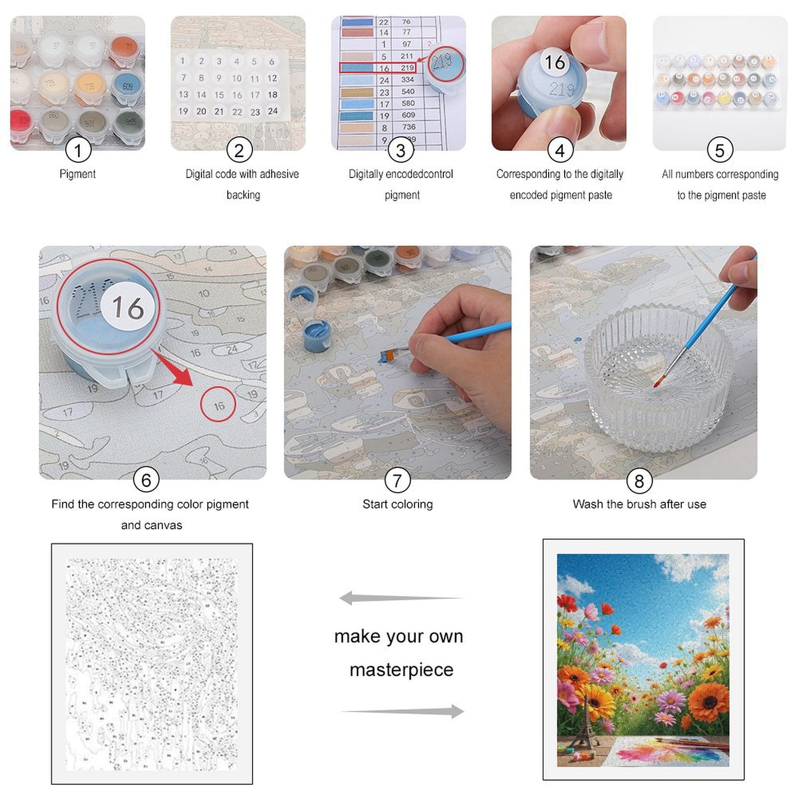 Paint By Numbers Kit for Adults Beginner - Colorful Spring Garden Art Scene DIY Canvas Painting Kits for Adults, Frameless Paint By Number for Adults for Home Wall Decor 16x20 Inch
