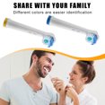 thumbnail image 6 of Unique Bargains 16pcs Electric Toothbrush Replaces Heads Set White Gentle Clean Nylon Bristles, 6 of 6