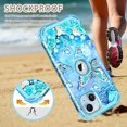 thumbnail image 2 of Rancase Compatible with iPhone 15 Plus Case,Heavy Duty Shockproof 3 in 1 Protection Hard Plastic+Silicone Rubber Hybrid Full-Body Drop Protective Case for Apple iPhone 15 Plus,PowderBlue, 2 of 7