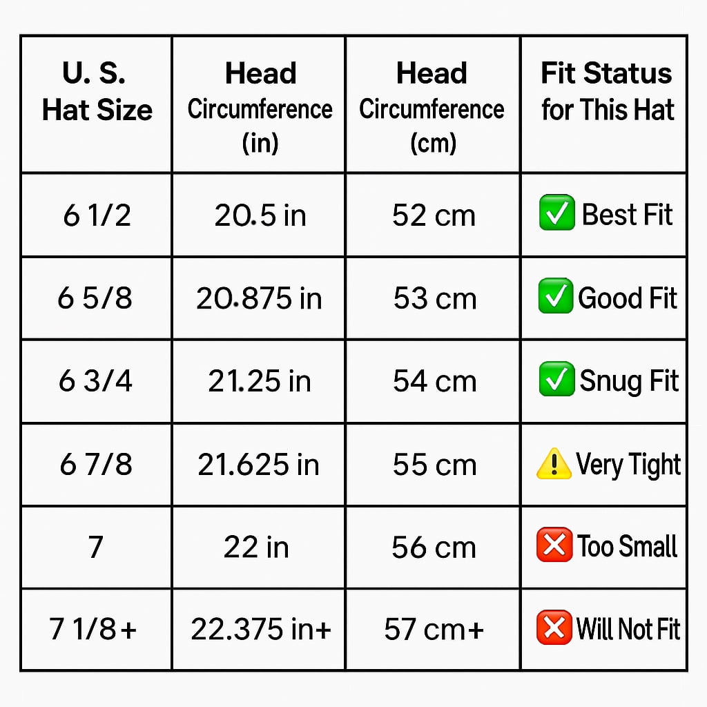 Double Weaved Hard Shell Shade Hat Wide Brim Straw Hat