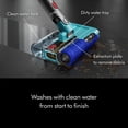 thumbnail image 4 of Dyson V15s Detect Submarine™ Wet & Dry Vacuum Cleaner | Yellow/Nickel | New, 4 of 9