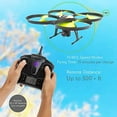 thumbnail image 6 of SereneLife RC Drone w/ HD Camera - RTF UAV 6-Axis Gyro Quadcopter Include 2.4 GHz Remote ControllerSereneLife SLRD40 - Drone Quad-Copter Wireless UAV with HD Camera + Video Recording, 6 of 7