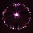 thumbnail image 4 of Aooww Solar Weeping Willow Firework Light, Outdoor Jellyfish Solar Garden Decorative Stake Lights for Walkway Pathway Backyard Christmas Decoration Parties, 4 of 4