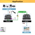 thumbnail image 4 of Extensor HDMI J-Tech Digital JTECH-4K120EX 4K 120 Hz 37 m, 4 of 9