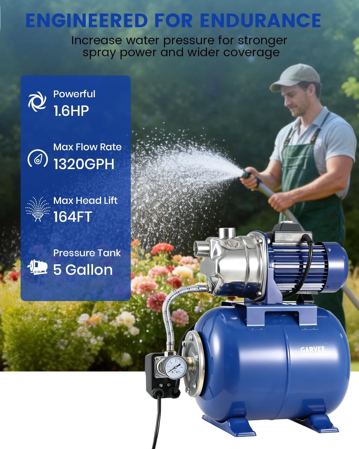 QinaQin Shallow Well Pump with Pressure Tank,Powerful 1.6HP 1320GPH High Flow,164ft Max Head,Stainless Steel Construction,Auto Pressure Switch for Home Farm ,Blue
