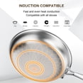 thumbnail image 4 of CAANNASWEIS 8" Stainless Steel Frying Pan, Induction Compatible Skillet with Even Heat Distribution, 4 of 6