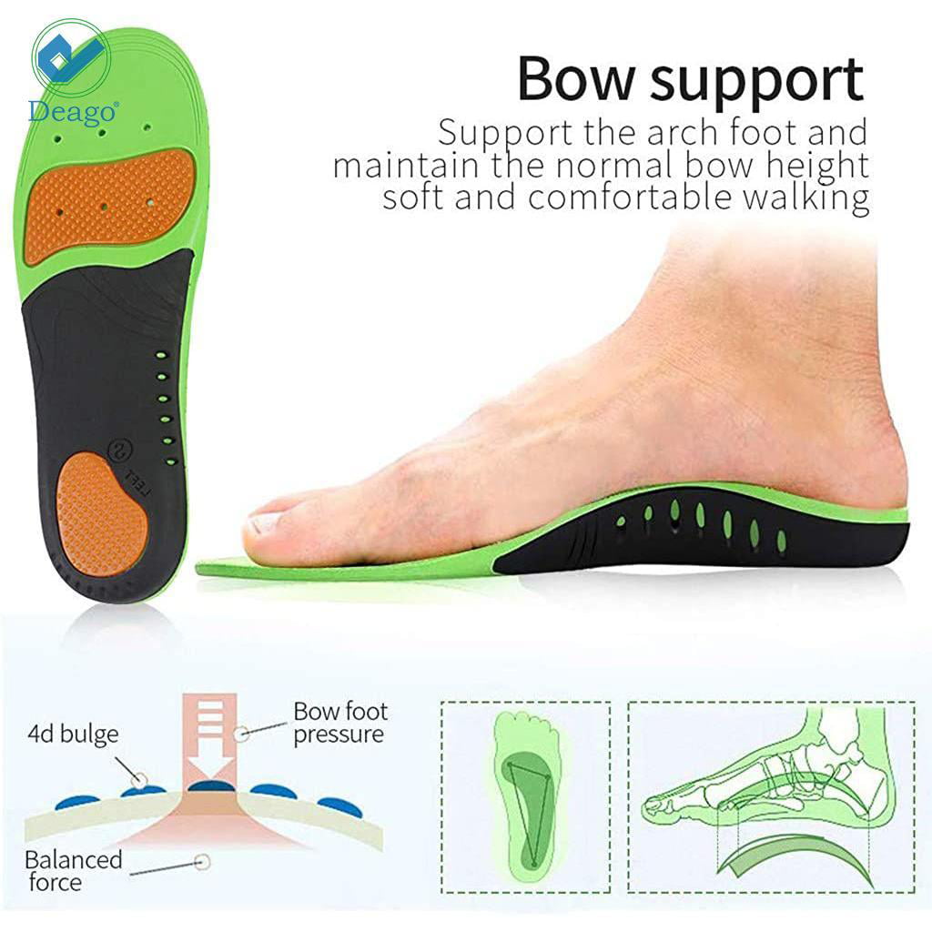 2 Pairs Plantar Fasciitis Orthotic Insoles Arch Support Shoe Boot Inserts Women Men Insole Flat Feet Insert ORTHO ACTIVE Series 