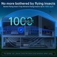 thumbnail image 4 of Flying Insect Trap Plug in Mosquito Bug Zapper Indoor Gnat Moth Catcher with 9W Night UV Light, 10 Sticky Glue Board Refills for Home Office, 4 of 8