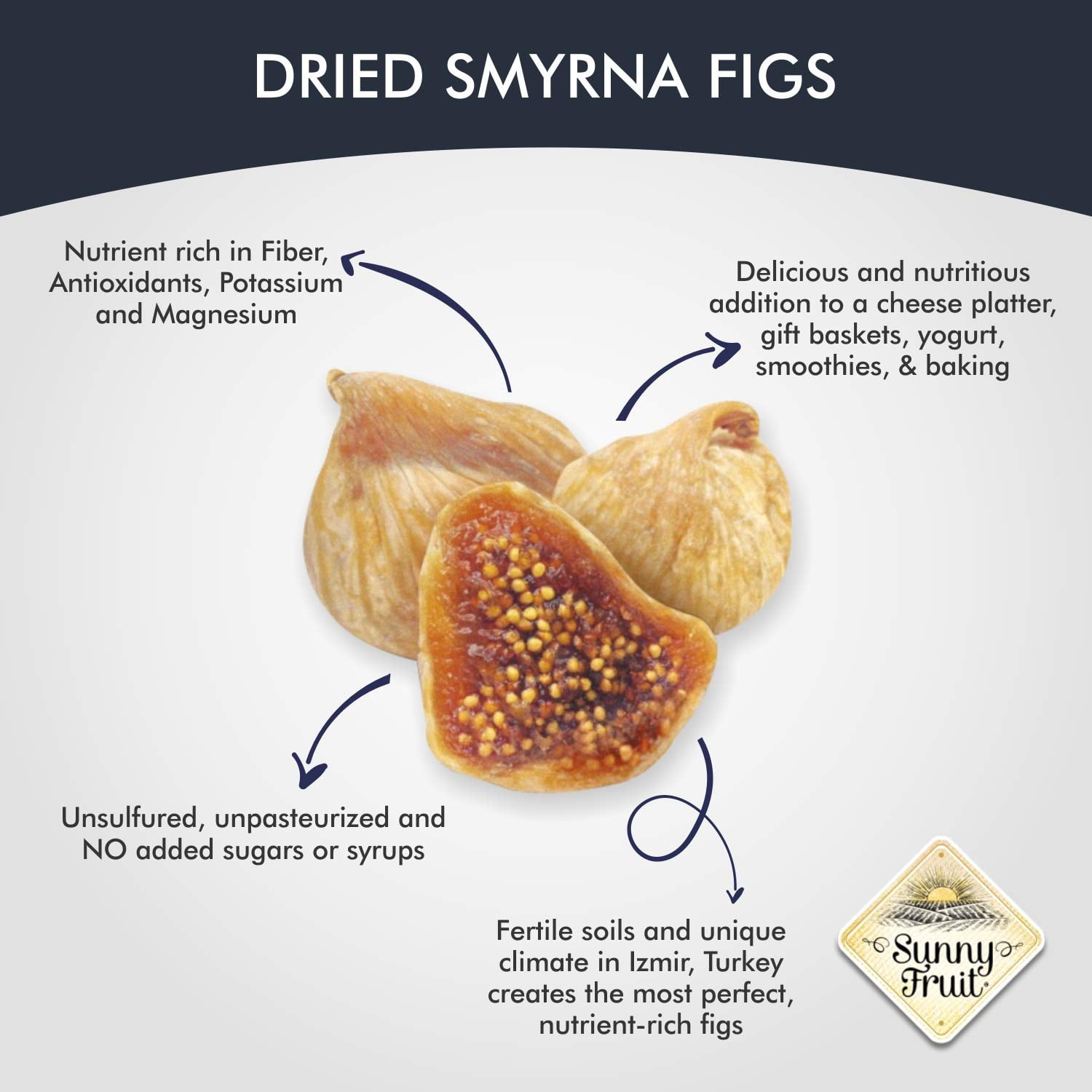 ORGANIC Dried Smyrna Figs - Sunny Fruit - 40oz Bulk Bag | Tender & Juicy - NO Added Sugars, Sulfurs or Preservatives | ALLERGEN-FRIENDLY, VEGAN, KOSHER & HALAL