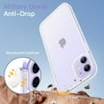 thumbnail image 3 of JETech Matte Case for iPhone 12/12 Pro 6.1-Inch, Shockproof Military Grade Drop Protection, Frosted Translucent Back Phone Cover, Anti-Fingerprint (Frosted Clear), 3 of 6
