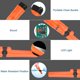 thumbnail image 5 of Detectores de metales resistentes al agua con puntero con estuche Accesorios para herramientas de excavación y caza del tesoro Vibrador zumbador Ajuste automático KW30, 5 of 5