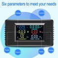 thumbnail image 2 of PZEM-022 Medidor de Energía Inteligente Digital, Pantalla LCD A Color, Voltímetro 6 en 1, Medidor de Kwh, Medidor de Potencia + Bobina CT 32A, 2 of 5