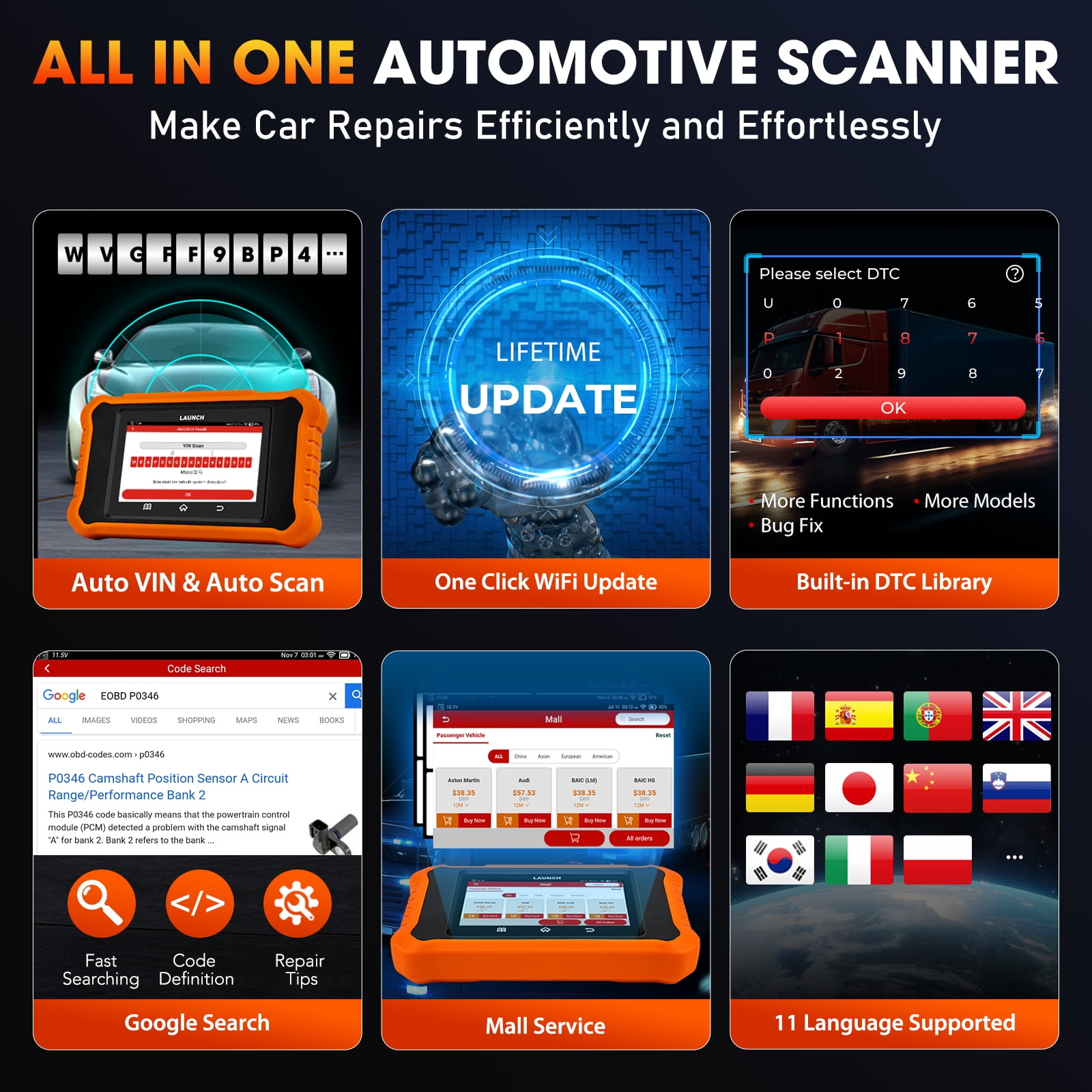 LAUNCH X431 Creader Elite 2.0 for Land Rover Jaguar OBD2 Scanner, Bi-Directional Full Systems Diagnostic Scan Tool, All Services Oil EPB TPMS Reset, Injector Reset, Auto VIN