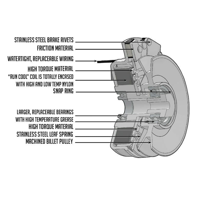 PTO Clutch For Great Dane Super Surfer II Models