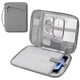 thumbnail image 1 of Funda de transporte para tableta MoKo de 9 a 11 pulgadas para iPad Air 11, 1 of 7