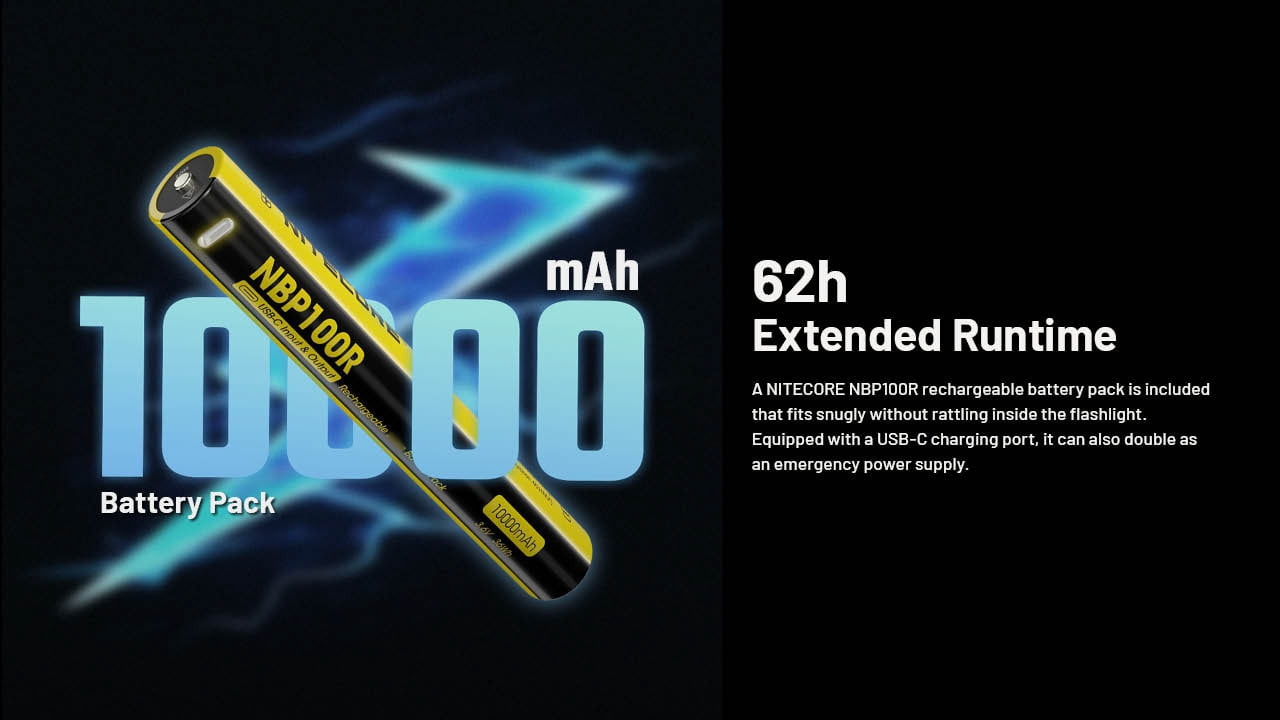 Nitecore MH40 Pro 3500 Lumen Long Throw Flashlight + Nitecore Sticker