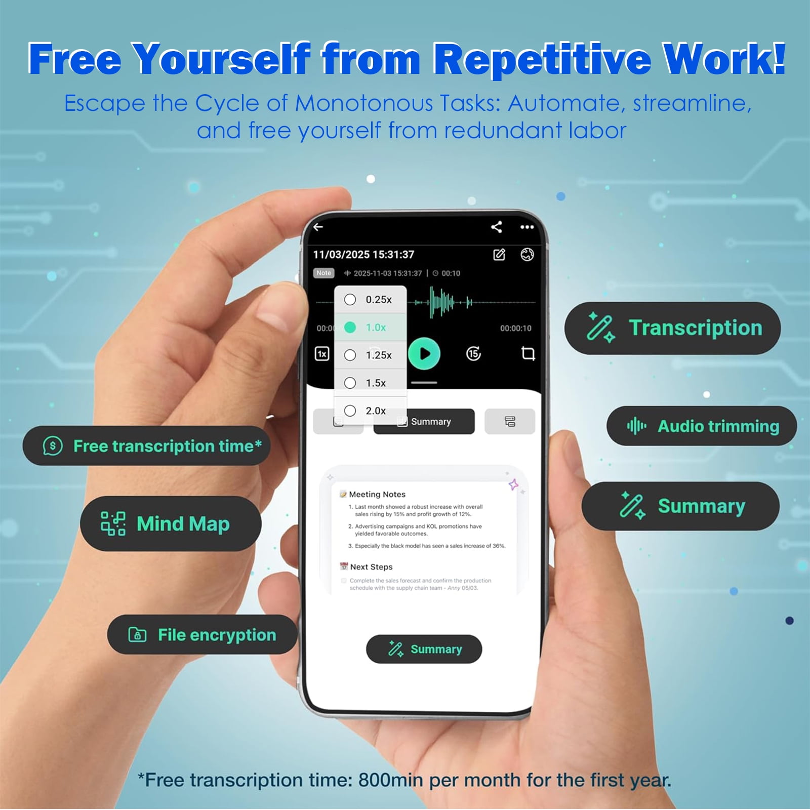 RONY AI Voice Recorder, Transcription Translation Smart Summary, File Security, Compact Design for Work Study Interviews Lectures, 64GB, Black