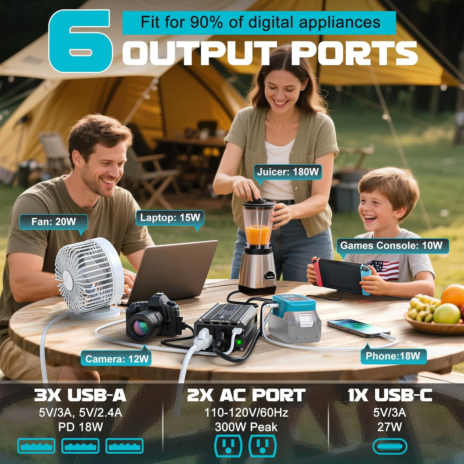 Power Inverter Compatible with Ma*kita 18V Battery, DC 18V to AC 110V Portable Power Station Generator with 2 AC Outlets & 1 Type-C PD 65W & 1 USB A 18W Max for Emergency Power