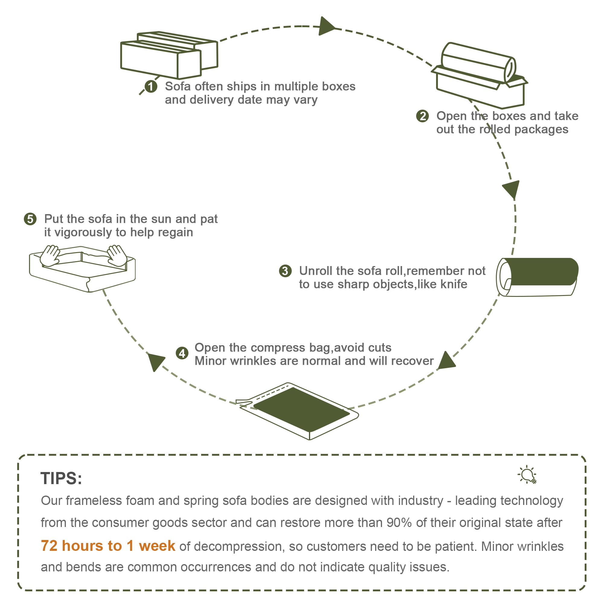 Alvantor 117" Modular Sectional Sofa Corduroy Oversized U-Shaped Cloud Couch with Movable Ottomans Upholstered Sofa for Living Room Bedroom, No Assembly Required, 3-Seats, Green