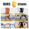 thumbnail image 2 of Rodillera Fitgeno con soporte para rótula: Banda para aliviar el dolor del tendón rotuliano - Rodillera para tendinitis, saltos, running, baloncesto, hombres y mujeres (2 unidades, naranja), 2 of 5