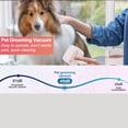 thumbnail image 3 of Romiromi Dog Grooming Vacuum Kit - 5 In 1 Low Noise Pet Grooming Tools and 1L  Dust Cup, Electric Clipper Brush for Dogs Cats Pet Hair Shedding at Home, White, 3 of 9