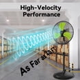 thumbnail image 2 of FANNIVERSE 20" High Velocity Industrial Floor Fan with Wheels, 3-Speed 5000 CFM Oscillating Pedestal Fan with Aluminum Blades & Copper Motor, UL/CUL Listed, 2 of 8