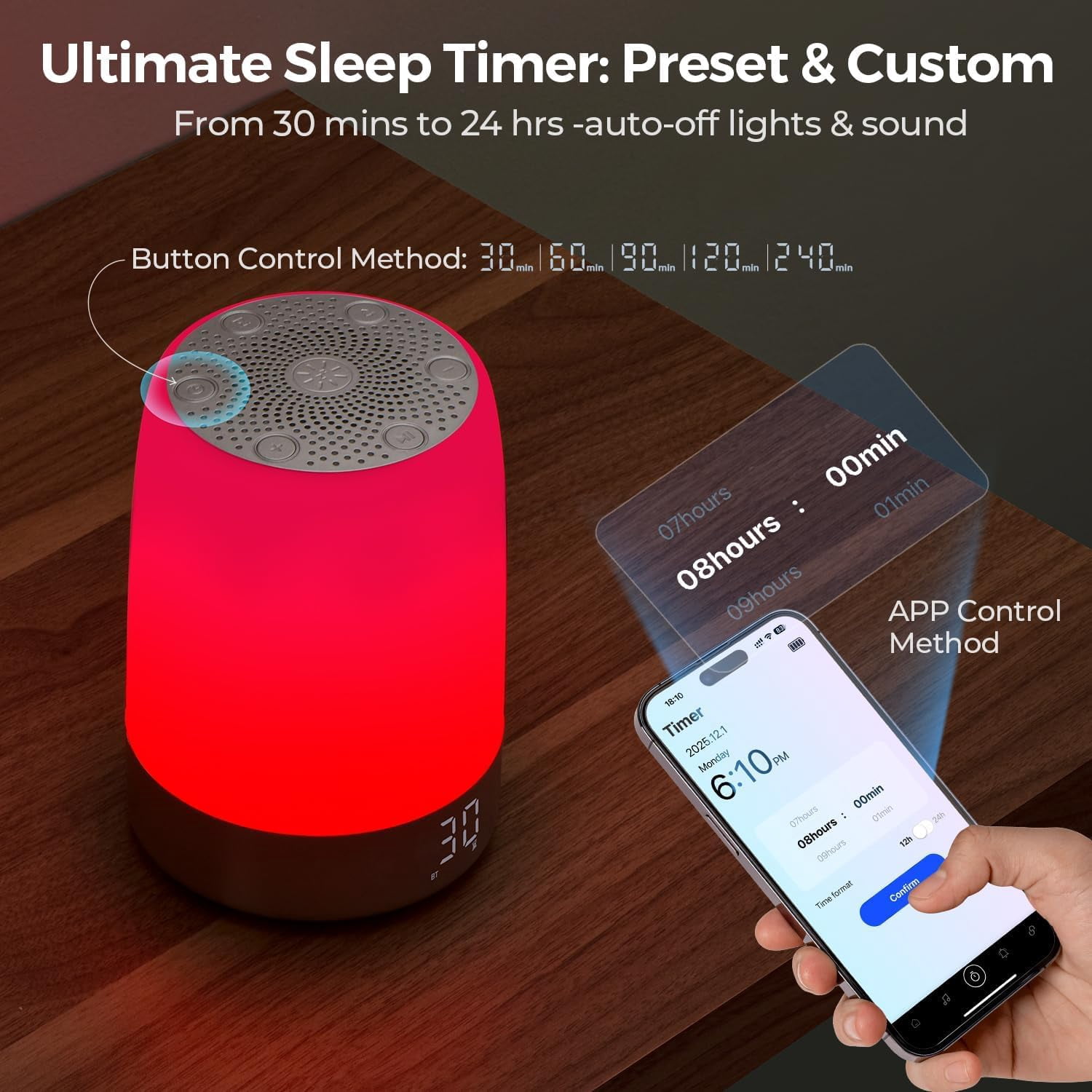 Red Light Therapy Lamp & Sleep Sound  with Alarm Clock, 32 White Noises, App Control, 5-Level Red Light (620-690nm), 2600mAh Battery for Bedroom