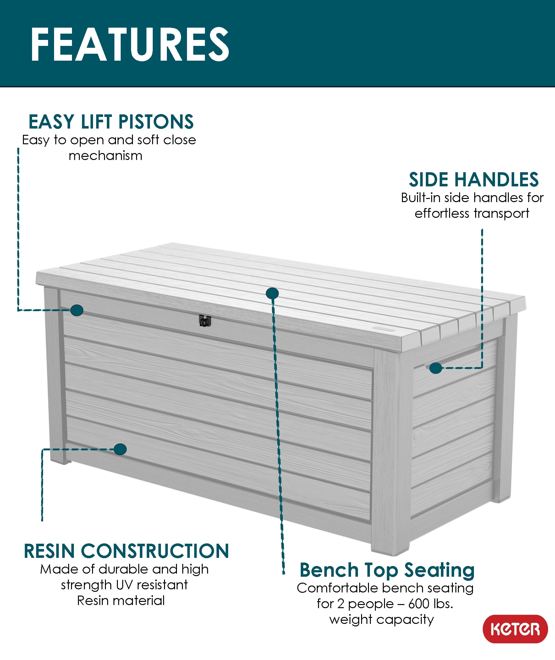 Keter Keter Outdoor Weather-Resistant 165 Gallon Resin Deck Box with Cushion, White