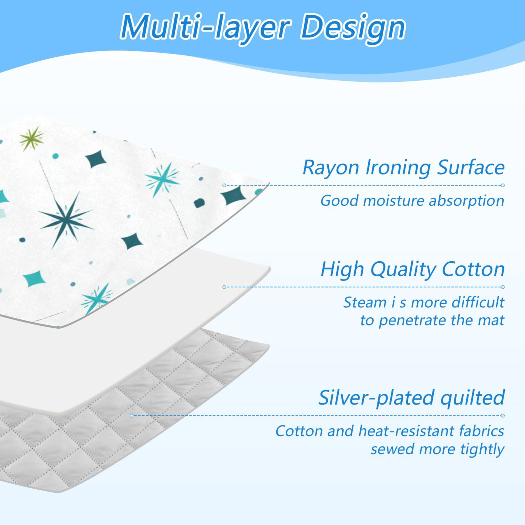 Turquoise Stars Dots Patterns Ironing Mat Blanket Portable Travel Ironing Pad Heat Resistant Pad 47.2" x 27.6”
