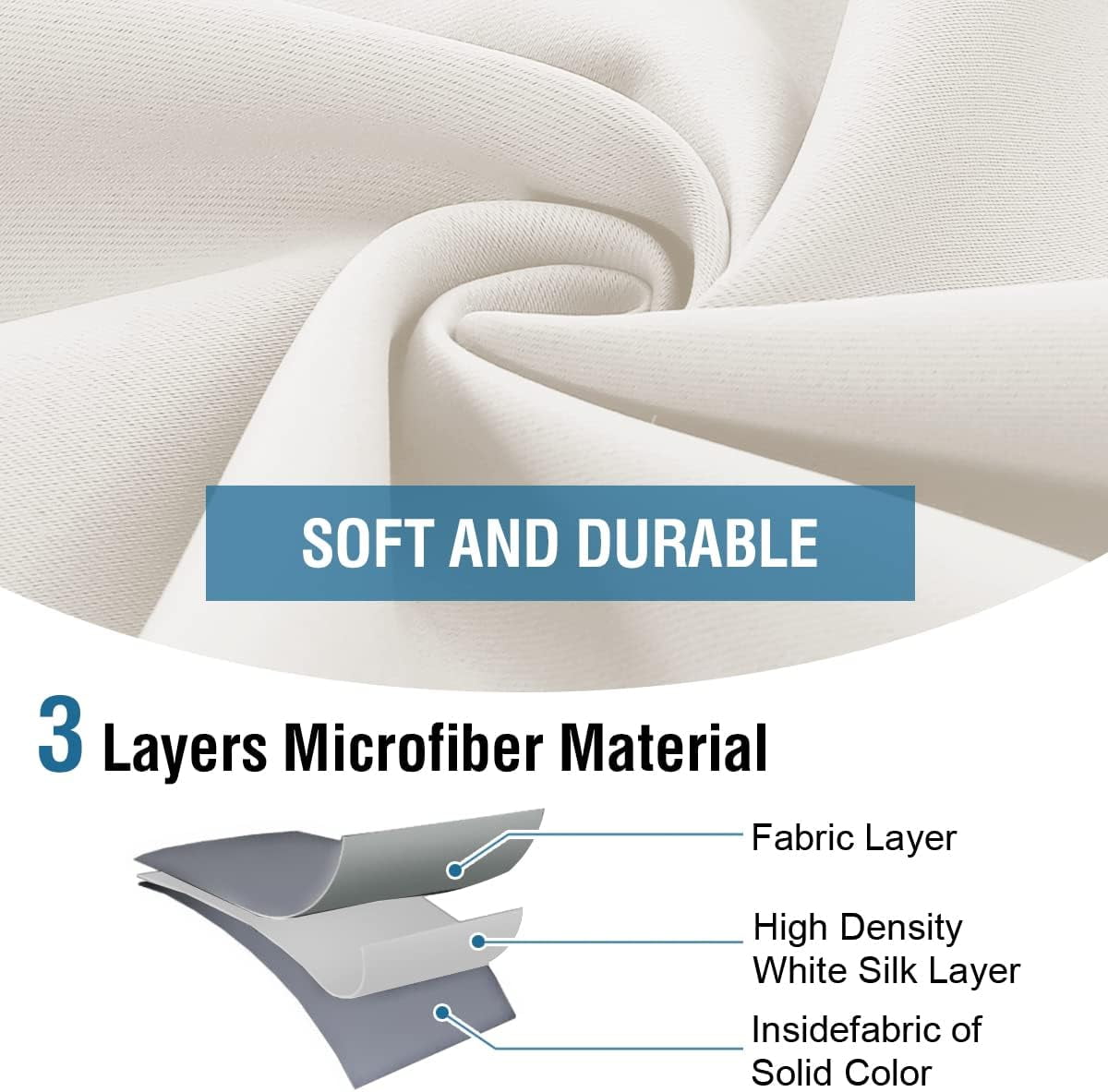 H.VERSAILTEX White Solid Grommet Room Darkening Light Blocking Curtains for Living Room((Ivory, 52" x 84", 1 Panel)
