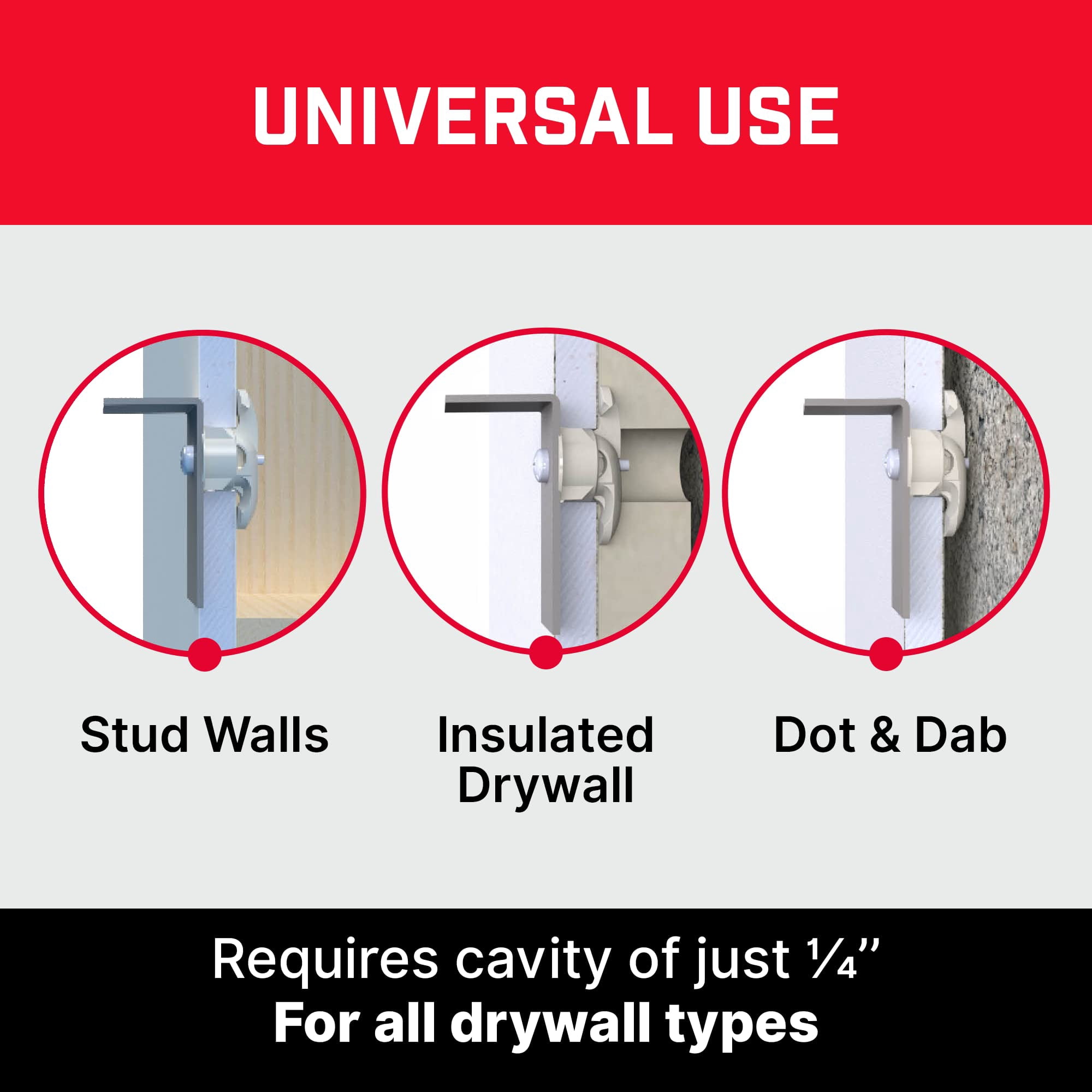 Universal Heavy Duty Drywall Anchors - 96 Pack, Holds up to 255lbs, Heavy Duty Wall Anchors for Drywall for Stud & Hollow Cavity with Screws Kit