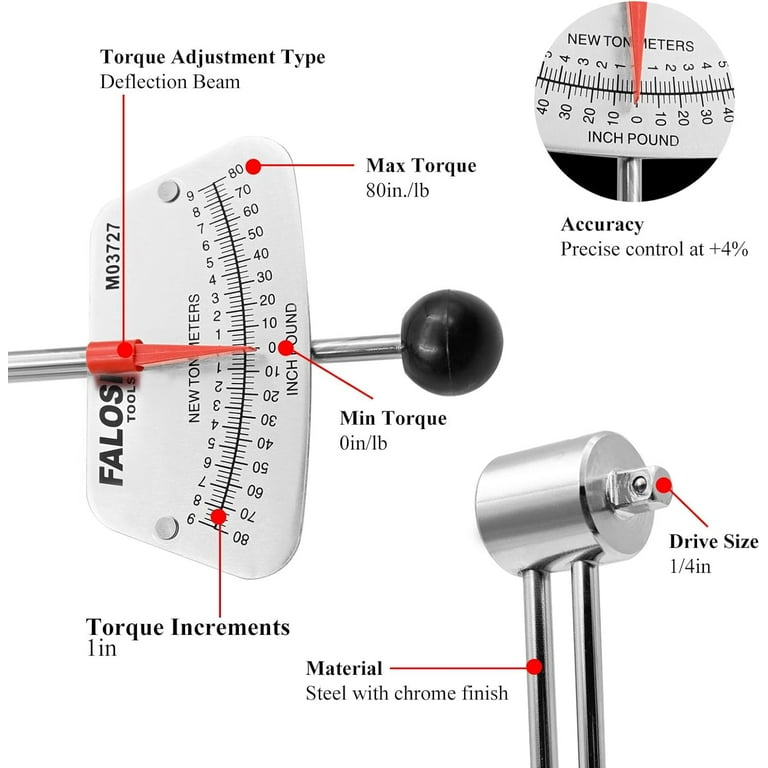 GHRTGR-1/4-inch Drive Beam Torque Wrench 0-80 Inch/Pounds and