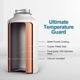 thumbnail image 4 of Bouteille d'Eau de Demi-Gallon Isolée 64 oz avec Couvercles en Paille et 3, Coolflask Galaxy Grand Acier Inoxydable Réutilisable en Métal, 4 of 5