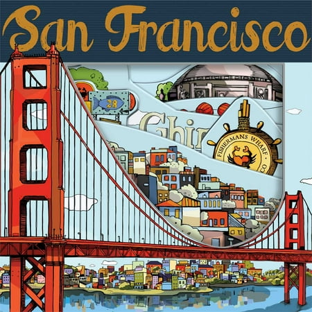 San Francisco (Best Places To Walk In San Francisco)