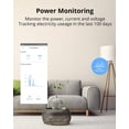 thumbnail image 2 of SONOFF Smart Plug with Energy Monitoring,APP&Voice Control Works with Alexa Google Home ,WiFi Mini Smart Outlet for Home and Commercial Use S31 1 Pack, 2 of 7