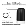 thumbnail image 3 of 5 Gallon Jug Portable Water Dispenser, Water Bottle Pump 5 Gallon Water Dispenser, USB Charging Drinking Water Dispenser, 3 of 6
