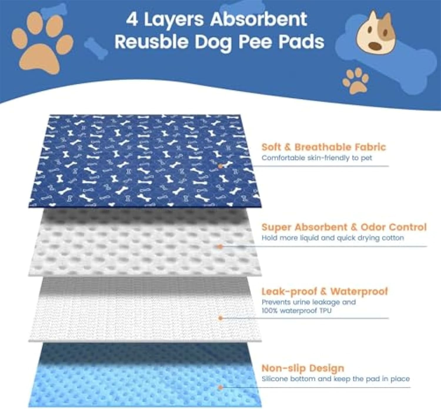 Pee Pads - The Last Pee Pad You'll Get, Washable for Dogs & Cats, Leak-Proof & Anti-Slip Pet Training Pads for Home & Travel  (C, L)