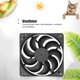 thumbnail image 3 of Kit de panel solar con ventilación y ventilador extractor de refrigeración para invernaderos y perreras para mascotas, 3 of 5