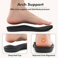thumbnail image 3 of Comwarm Women's Orthotic Arch Support Slippers Confortable Fuzzy Slippers for Women Cozy Furry Indoor House Slippers for Ladies, 3 of 6