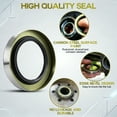 thumbnail image 4 of 10Pack 2.250" ID x 3.376" OD Double Lip Grease Seal with 10 Cotter Pins for 5200-7000LB Trailer Axles D42, Replace Trailer RV Dexter 01003600 010-036-00 Transcom 22333TB NOK AD3135E1/AD3135E0., 4 of 7