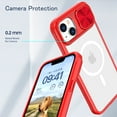 thumbnail image 6 of Crystal Clear Design for iPhone 14 Plus Case with Camera Lens Sliding Cover, Military Grade Drop Protection Non-Yellowing Slim Transparent Shockproof Phone Case for iPhone 14 Plus, Red, 6 of 6