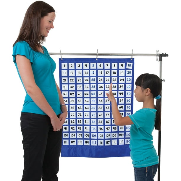 Numbers 1120 Board Pocket Chart