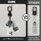 thumbnail image 5 of ClutchLoop Antirrobo Universal para Celular - Medianoche, 5 of 8