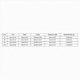 thumbnail image 3 of NOLDARES Newborn Baby Girl Clothes 3Pcs Cute Infant Fall Winter Outfits Long Sleeve Romper,Heart Print Pants and Bow Headband Set,C002-Khaki, 3 of 6