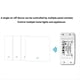 thumbnail image 5 of Interruptor Inteligente Bluetooth de 16 A, Interruptor de Alta Potencia de Industrial, Interruptor de Relé de Control Inalámbrico para Hogar Inteligente Tuya, 5 of 8