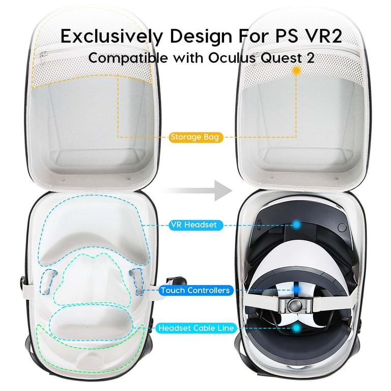 PlayStation VR2 All-In-One Headset, VR Sense Controllers with PlayStation VR2 All-In-One Headset, VR Sense Controllers with